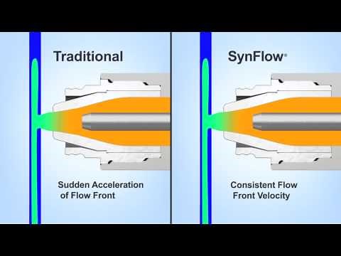 SynFlow, Two-Speed Sequential Valve Gating
