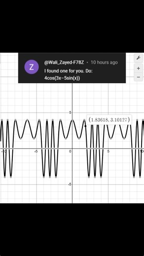 demos cursed crazy graph sounds