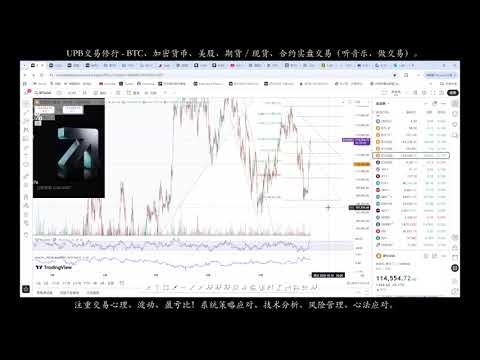 BTC、黄金近期交易复盘、后市应对策略。/ UPB 交易修行 比特币最新行情分析 2025/09/30/10:37