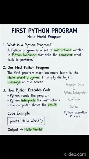 First Python Program #education #pythonanddjangofullstackwebdeveloper #coding #python