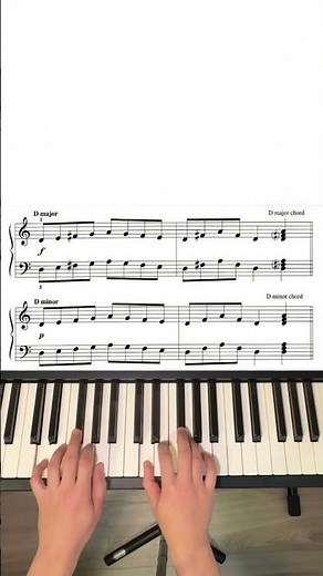 Piano 101: Major & Minor Scales