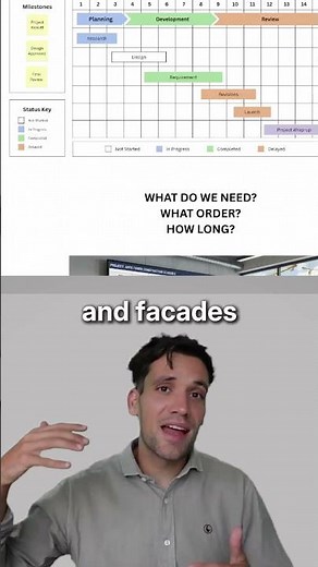 Understanding Project Planning