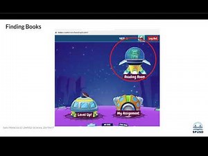 Getting Started with Kids A-Z