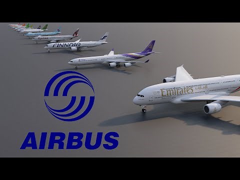 Airbus Fleet LineUp (3D)