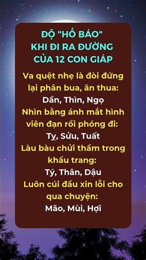 Độ hổ báo của 12 con giáp