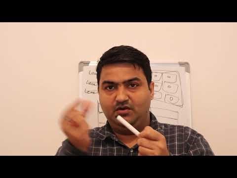 SAP EWM TRAINING || SAP EWM TRAINING VIDEOS