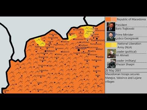 Insurgency in Macedonia - (2001)