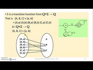 TOC - MODULE 1 - TOPIC 4 a - DETERMINISTIC FINITE AUTOMATA (DFA) - BASICS