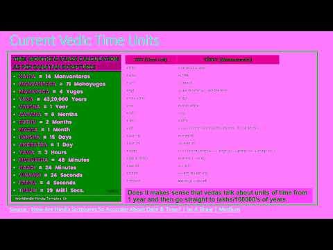 Part 2D Cosmic Cycles Sun, Galaxy and 1 Kalpa link