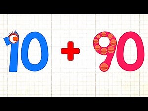 Endless Numbers 123 | Originator Inc. | #part5 Android gameplay Mobile phone4kids telephone phone