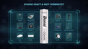 BONAI AAA Rechargeable Batteries 24 Pack, 1100mAh 1.2V Ni-MH High Capacity Triple A Battery