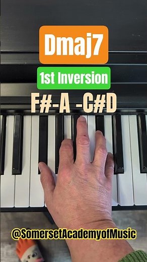 D Major 7th Chord Piano Inversions #pianotutorial #pianochords #seventhchords