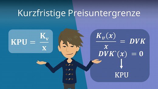 Kurzfristige Preisuntergrenze: Formel und berechnen