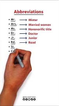 Common English Abbreviations You Must Know