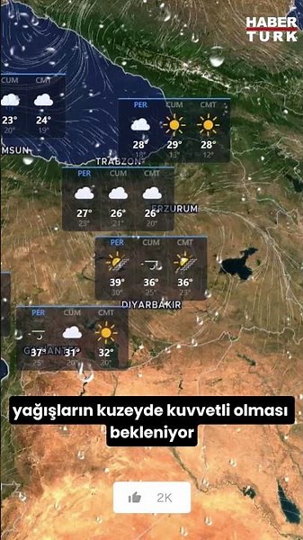 Breaking Weather Alert... Watch Out for These Provinces! #shorts #weather