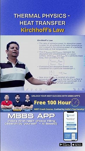 Kirchhoff’s Law Explained in Thermal Physics Heat Transfer #kirchhoffslaw #neet #thermalphysics