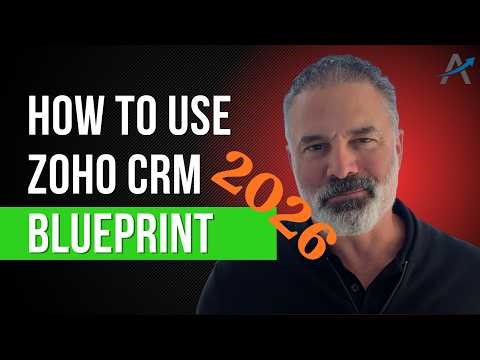 Zoho CRM Blueprint 2026 - Step By Step Setup