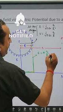 JEE/NEET Physics: E vs r and V vs r Graphs Simplified