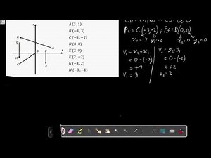 Aprende a expresar vectores en componentes cartesianas, respecto a los ejes x, y.
