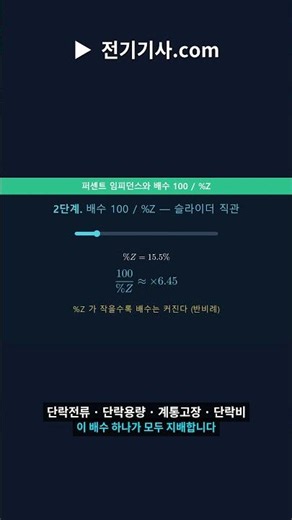 단락 4문제, 사실 한 뿌리다 ⚡ %Z 하나면 끝