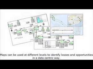 Value Stream Modeling with eVSM (audio)