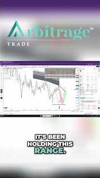 AUD/USD Analysis: Predicting The Next Move!