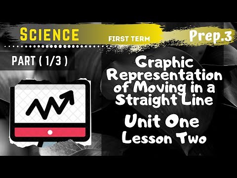 Science | Prep.3 | Graphic Representation of Moving in a Straight Line| Part (1/3) | Unit 1-Lesson 2