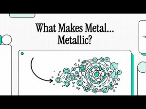 Metallic Bonding Explained: From Basics to Advanced | Complete Chemistry Guide (2025)