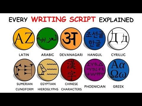Every Major Writing Script Explained