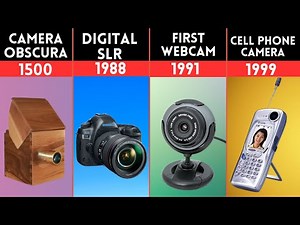 Camera Timeline | Complete Historical Camera Evolution