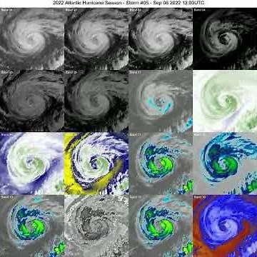 2022 Atlantic Hurricane Season Timelapse: Tracked Storm #05