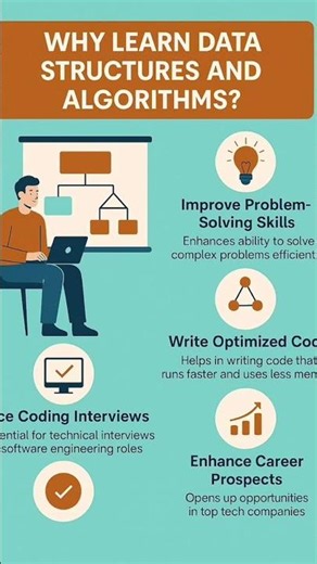 Why are Data Structures and Algorithms Important? #codinglife #coding
