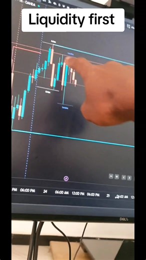 liquidity first befor opening any trade in any session #creatorsearchinsights #ethiopian_tik_tok #foryoupage❤️❤️