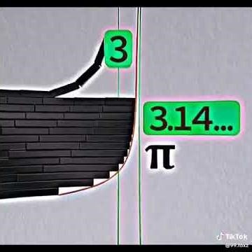 The patterns of trigonometry