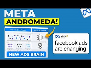 Andromeda Facebook Ads Algorithm Explained | The Future of AI Optimization in Meta Ads (2025)