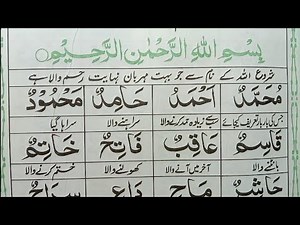 99 Beautifull Names Of Holy Prophet ﷺ (MUHAMMAD ﷺ)with urdu translation|Asme ul Nabi ﷺ | اسماء النبي