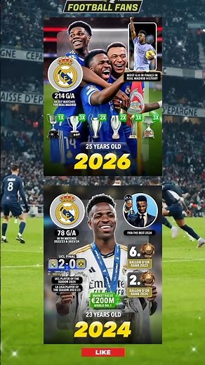 Vini Jr's Incredible Stats And Trophy Tsunami At 25 Years Old