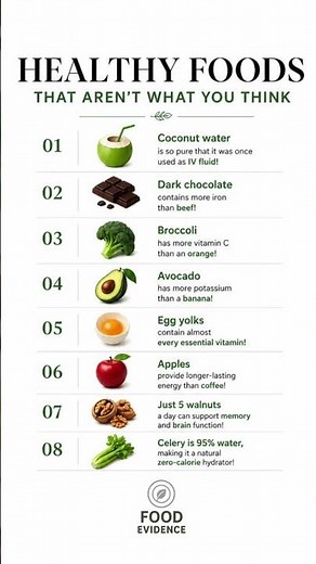 🥑 8 "Healthy" Foods That Are Way More Powerful Than You Think