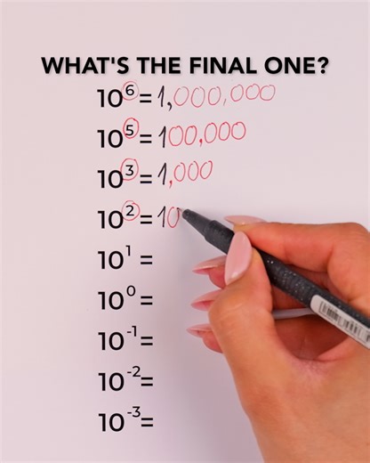 Powers of ten explained simply | Art & Design