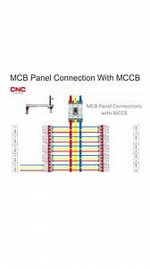 1.5K views · 69 reactions | Connection of MCB panel with MCCB . . . ....