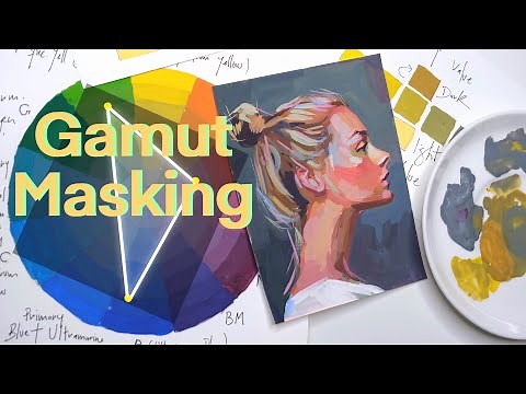 Gamut Mapping | Creating Limited Color Palette | Painting a Portrait in Gouache