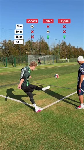 4 Level Shot Challenge in Football | Skills and Fun!
