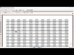Application on standard normal distribution