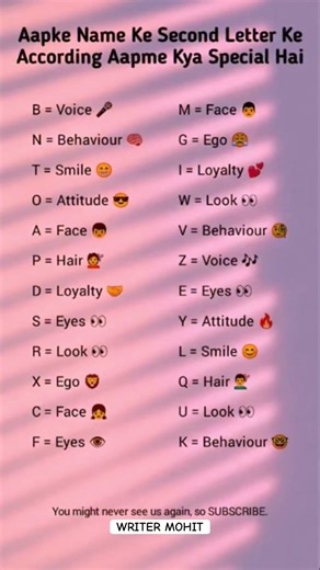 Loyalty, Eyes Ya Behaviour? 😍 Apna Naam Ka Second Letter Likho! #shortsfeed #trendingshorts