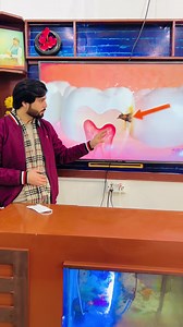 1.1K views · 67 reactions | 03159877381 WhatsApp no | Dr Sameen Jan | Facebook