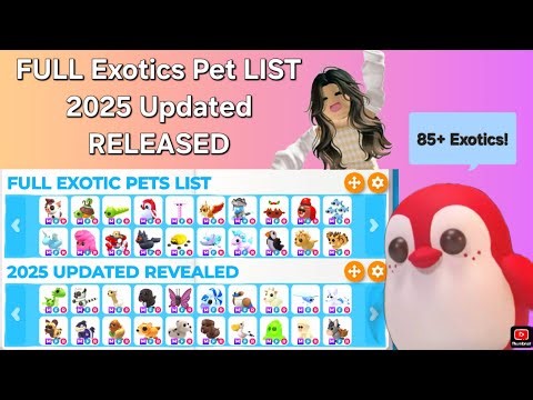 [FULL] Exotics Pet LIST of 2025 REVEALED! (86 Exotics!) | *Voice Reveal* | Roblox Adopt Me