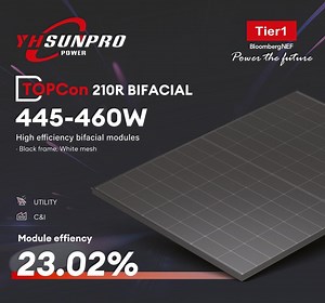 [Hot Item] PV Modules 450W 460W Mono High Efficiency Energy Solar Panel