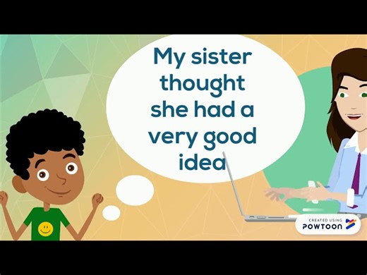 Grammar Tutorial - Direct & Reported Speech