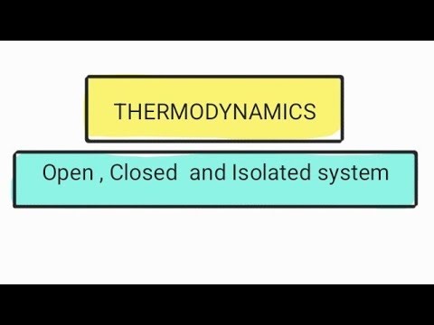 Class 11 THERMODYNAMICS Open, closed, and Isolated system
