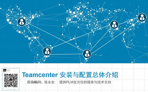 0-Team center安装与配置
